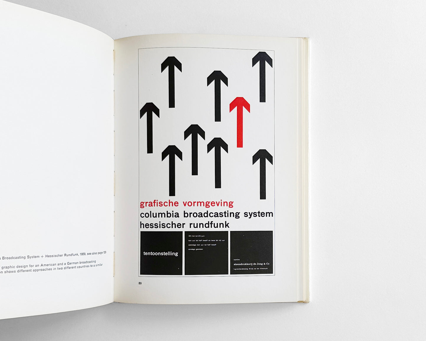 Planning for Industry, Art & Education: As Executed by Pieter Brattinga