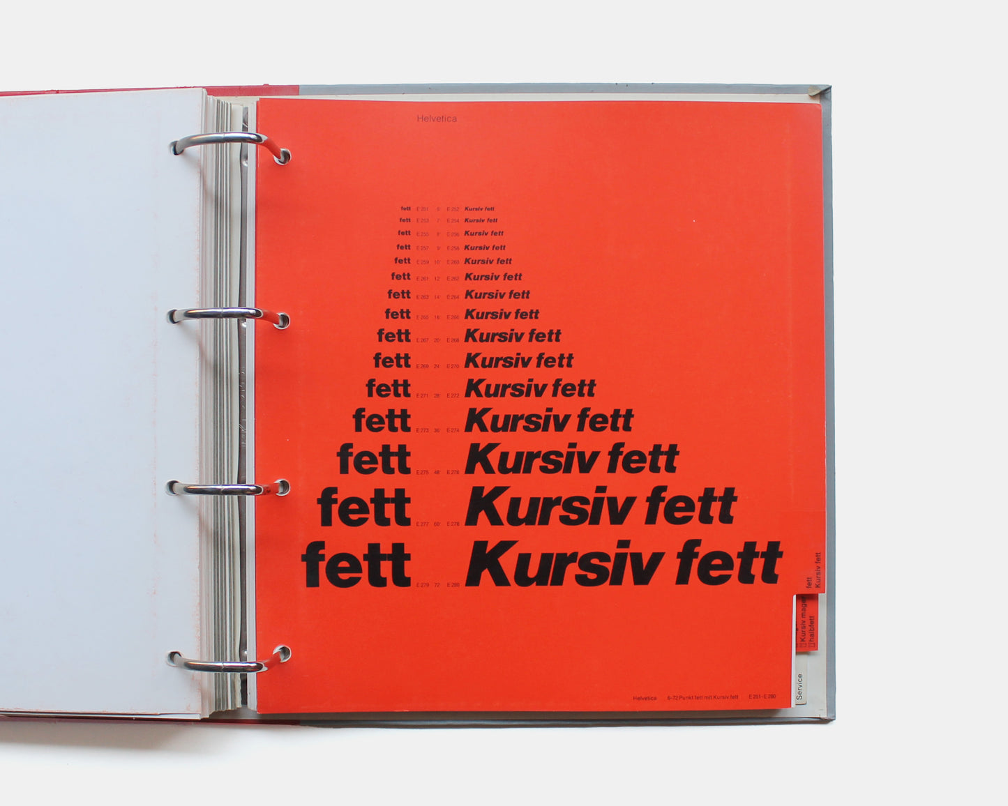 Helvetica Handbücher guter Druckschriften, 1968