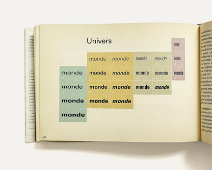 Våra bokstäver [Our Letters]: 1st ed., 1959-60 by Swedish Typographer Erik Lindegren