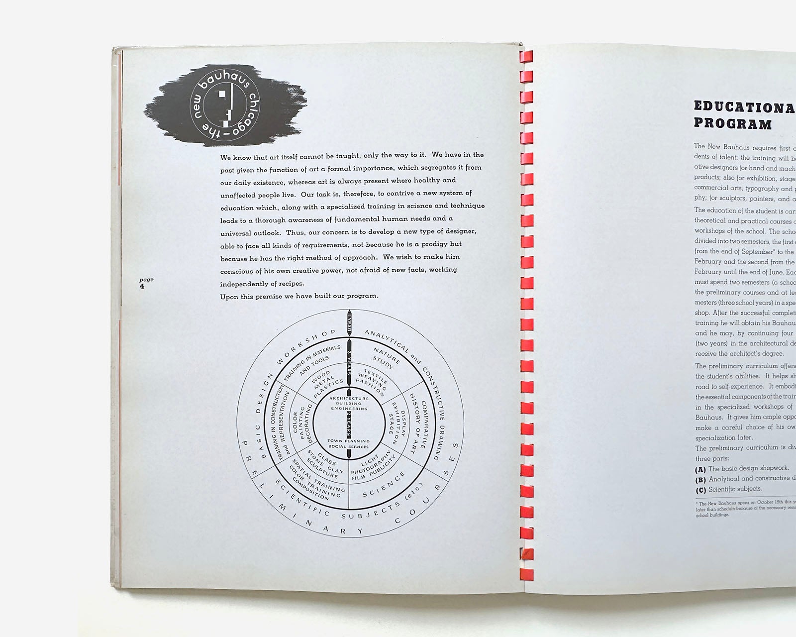 The Printing Art Quarterly, 1936 — Laszlo Moholy-Nagy and The New Bauhaus, American School of Design, Chicago [School Prospectus]