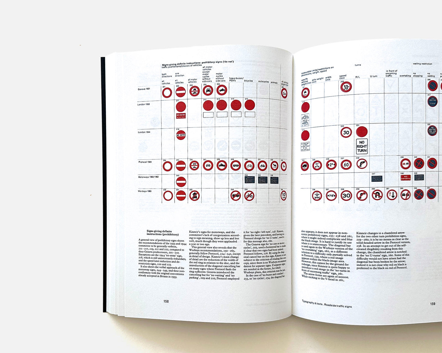 Anthony Froshaug: Typography & texts / Documents of a life edited by Robin Kinross, 2000 [Hyphen Press, Out of Print]