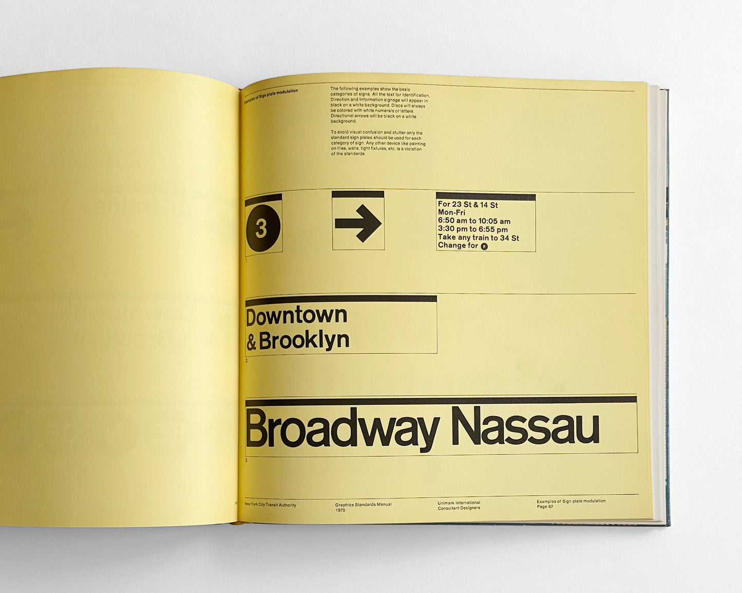 Archigraphia: Architectural and Environmental Graphics by Walter Herdeg