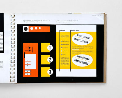 Catalog Design Progress: Advancing Standards in Visual Communication [Ladislav Sutnar]