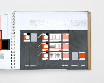 Catalog Design Progress: Advancing Standards in Visual Communication [Ladislav Sutnar]