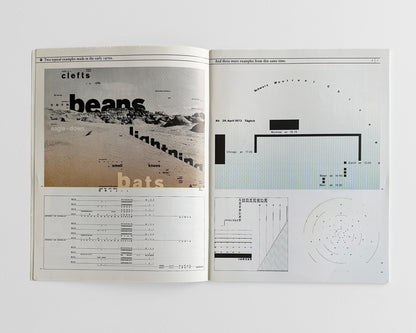 Design Quarterly 130, 1985 [Wolfgang Weingart, Armin Hofmann]