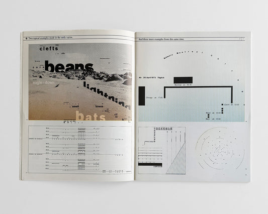 Design Quarterly 130, 1985 [Wolfgang Weingart, Armin Hofmann]