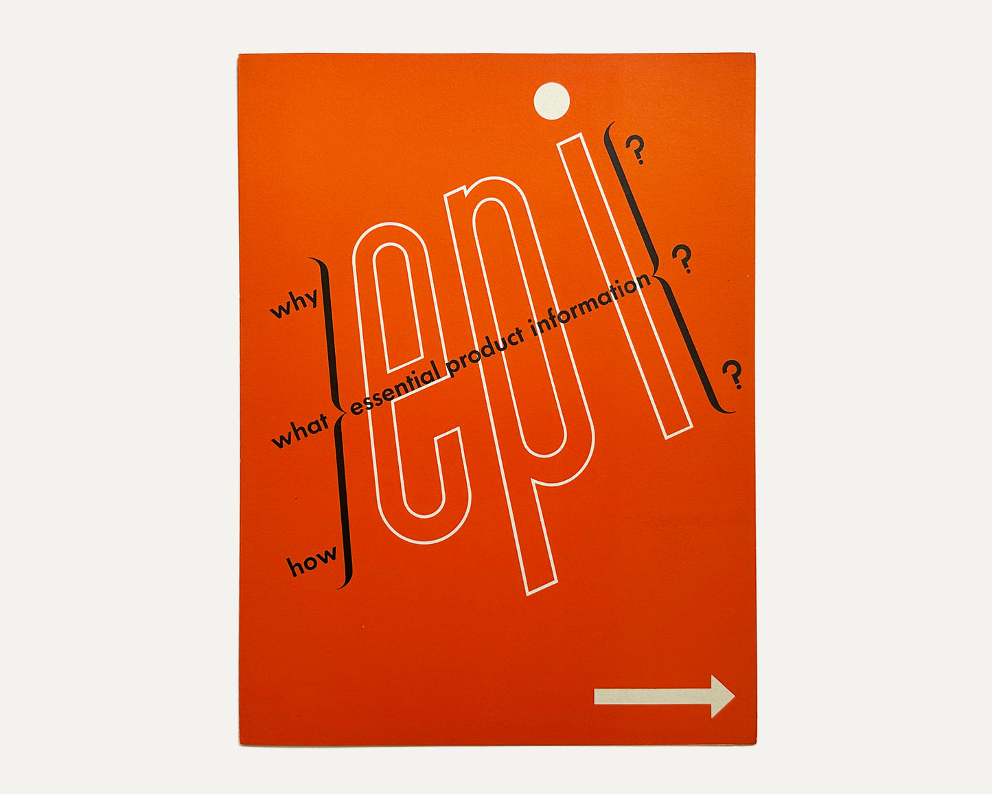 Why, What, How, Essential Product Information?, 1942, Sweet’s Catalog Service [Knud Lönberg-Holm, Ladislav Sutnar]