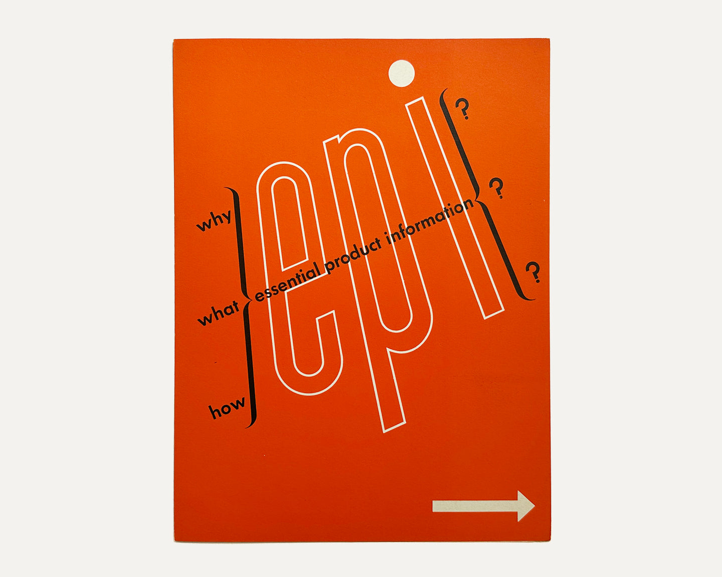 Why, What, How, Essential Product Information?, 1942, Sweet’s Catalog Service [Knud Lönberg-Holm, Ladislav Sutnar]