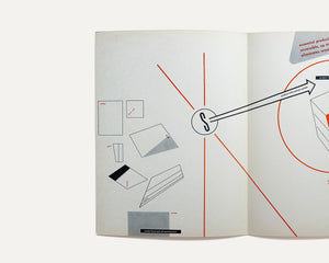 Why, What, How, Essential Product Information?, 1942, Sweet’s Catalog Service [Knud Lönberg-Holm, Ladislav Sutnar]