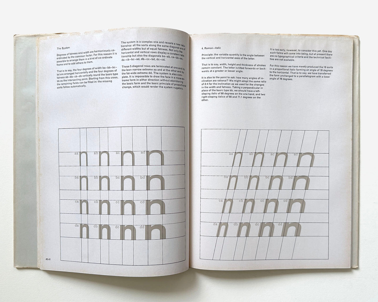 Designing Programmes: A compilation of four theoretical publications, 1968 [Karl Gerstner w/ Galerie Der Spiegel Ephemera]