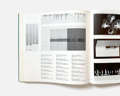 Graphic Design in Swiss Industry: The Standard Work on Successful Industrial Publicity, 1965 [Hans Neuburg, Walter Bangerter]