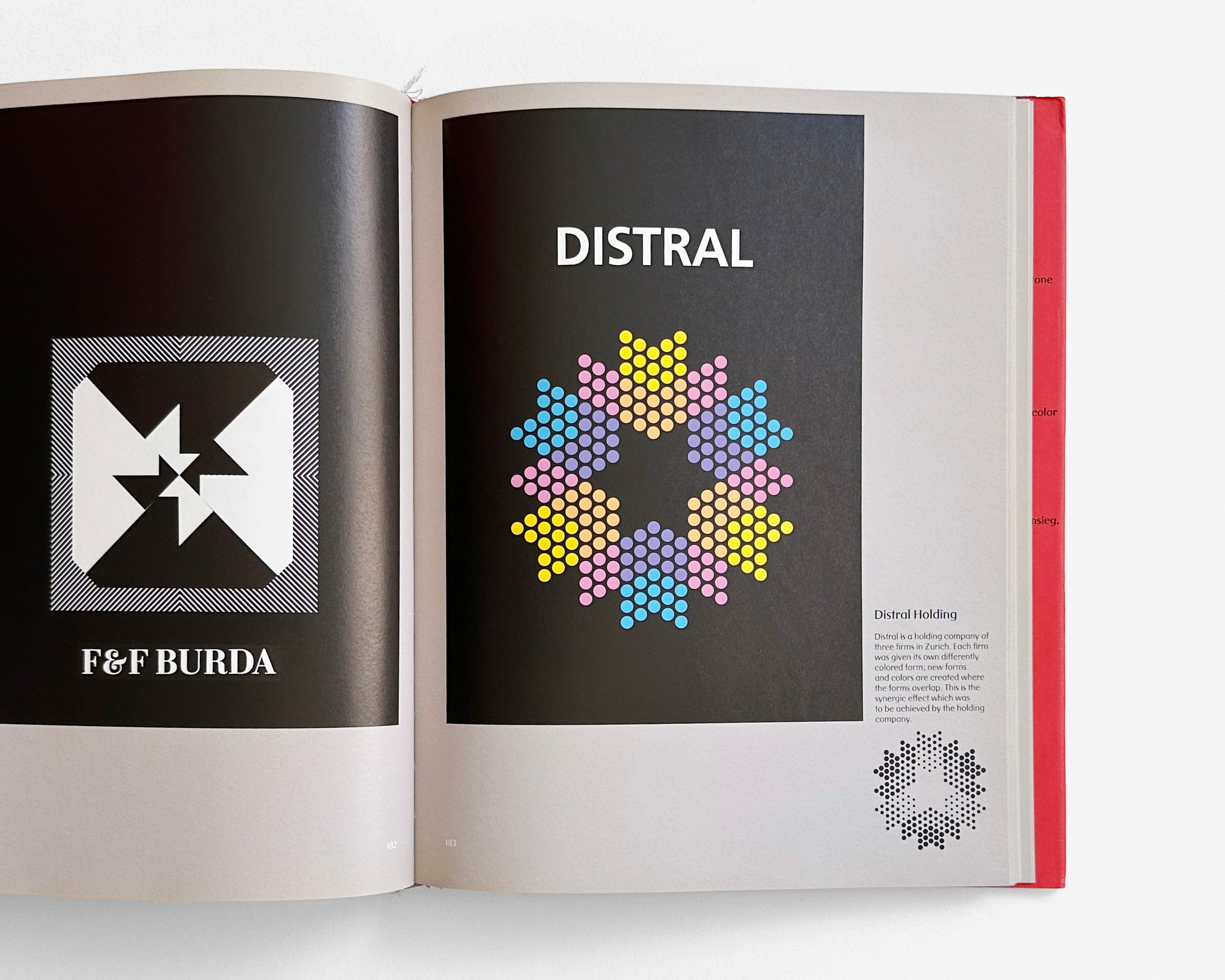 アート・デザイン・音楽 karl gerstner Review of Graphic Design Amazon | Karl Gerstner: Review of 5 X 10 Years of Graphic