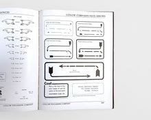 Load image into Gallery viewer, Ludlow Typefaces, Specimen Book (No. D, Copy 2049), Chicago, c. 1940-53
