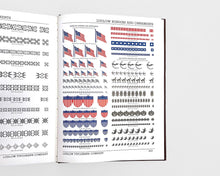 Load image into Gallery viewer, Ludlow Typefaces, Specimen Book (No. D, Copy 2049), Chicago, c. 1940-53
