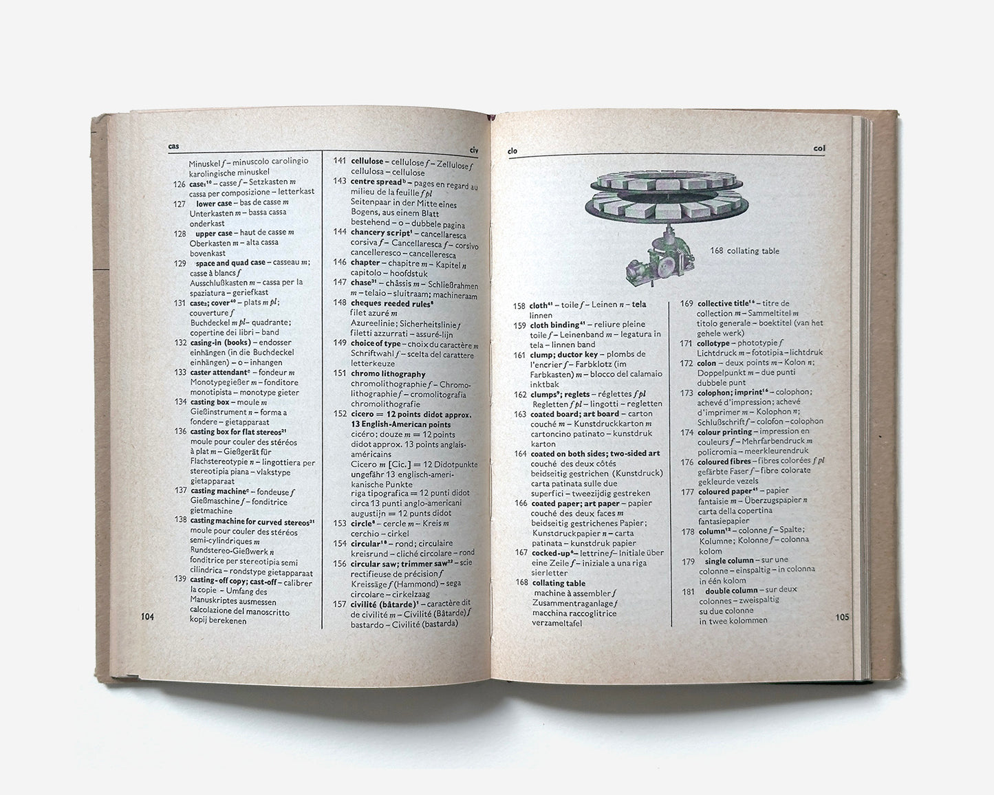 The Printer's Terms: Technical Terms of the Printing Industry by Rudolf Hostettler [5th Revised ed., 1969]