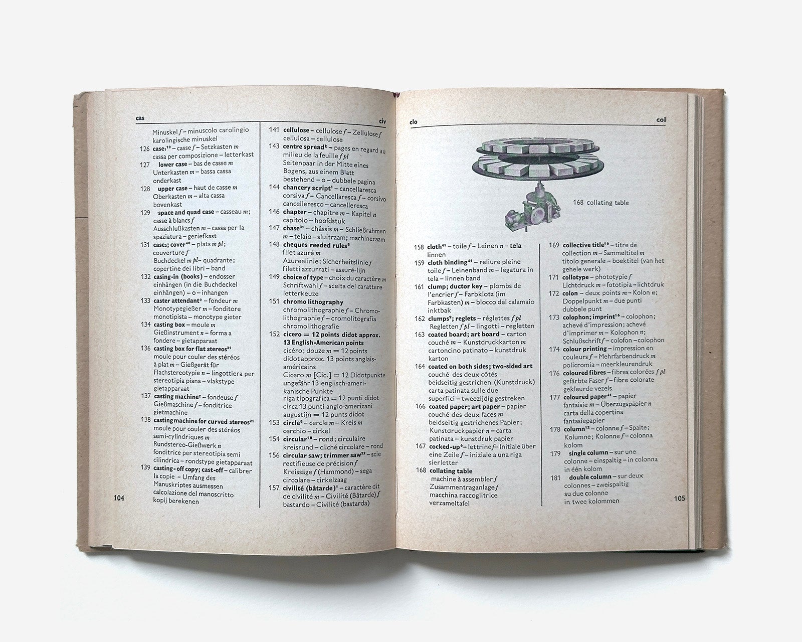 The Printer's Terms: Technical Terms of the Printing Industry by Rudolf Hostettler [5th Revised ed., 1969]