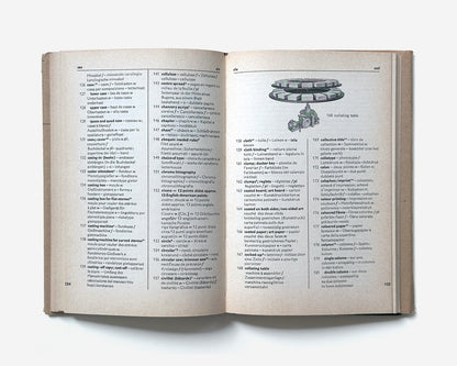 The Printer's Terms: Technical Terms of the Printing Industry by Rudolf Hostettler [5th Revised ed., 1969]