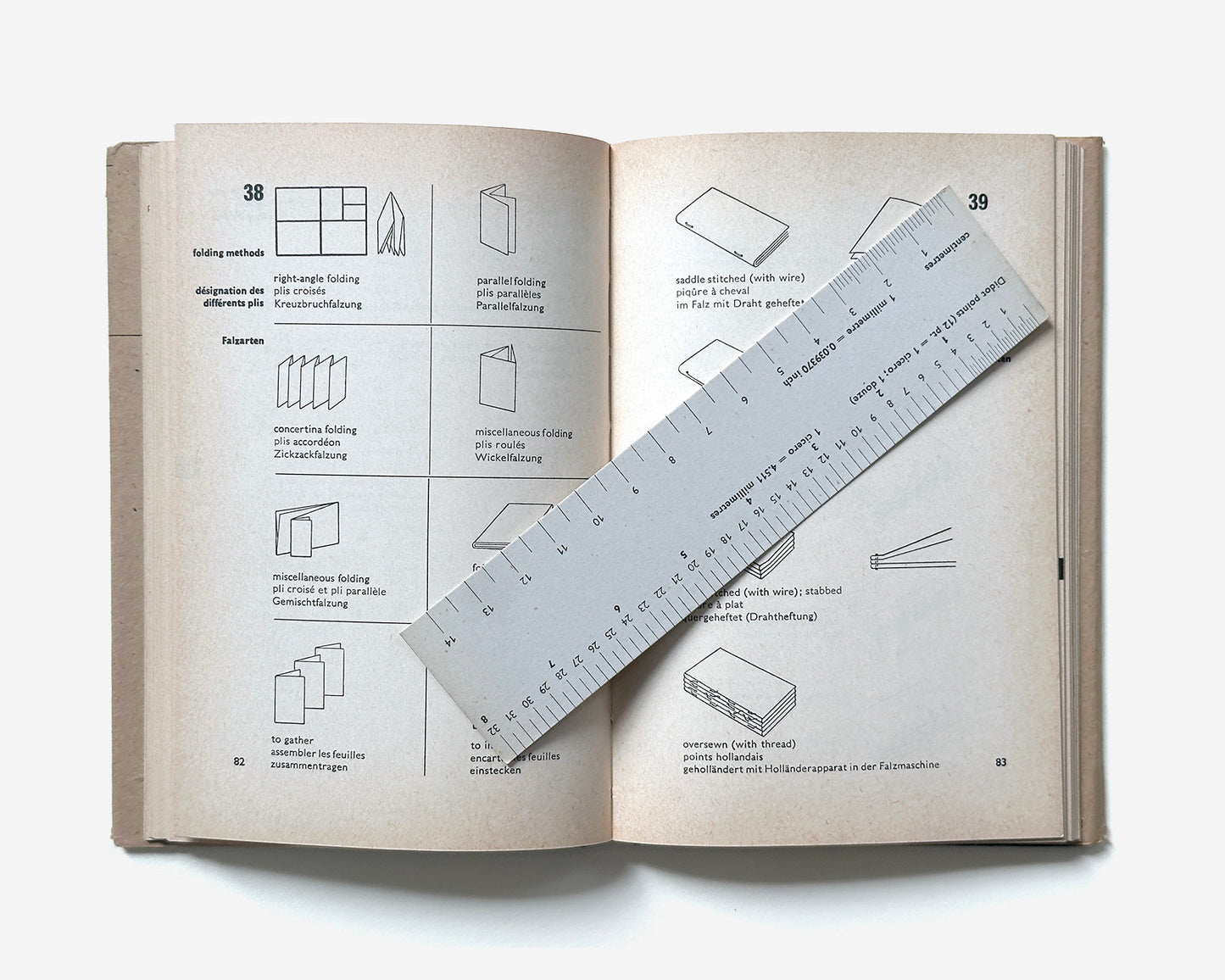 The Printer's Terms: Technical Terms of the Printing Industry by Rudolf Hostettler [5th Revised ed., 1969]