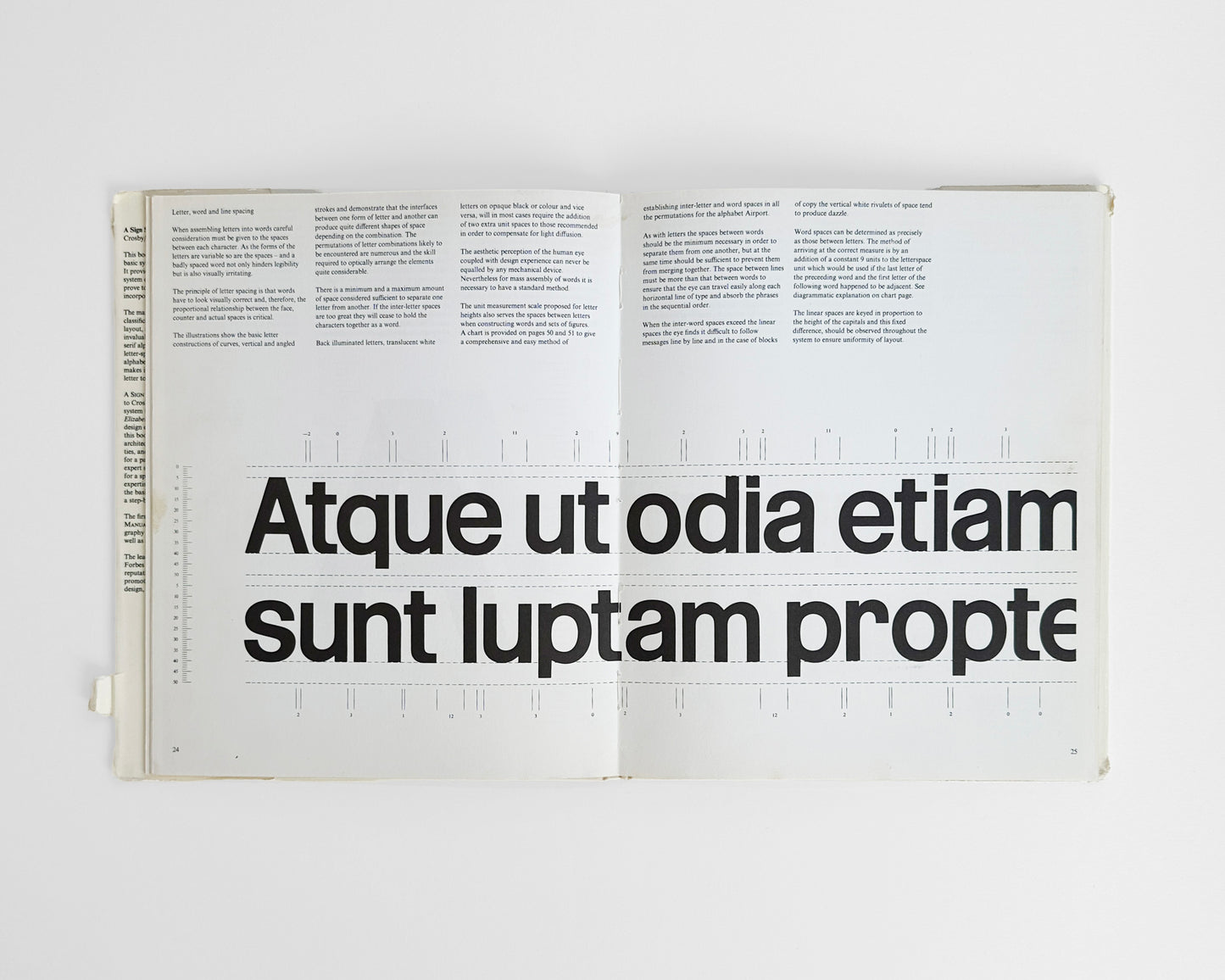 A Sign Systems Manual by Crosby/Fletcher/Forbes [Worn Dust Jacket]