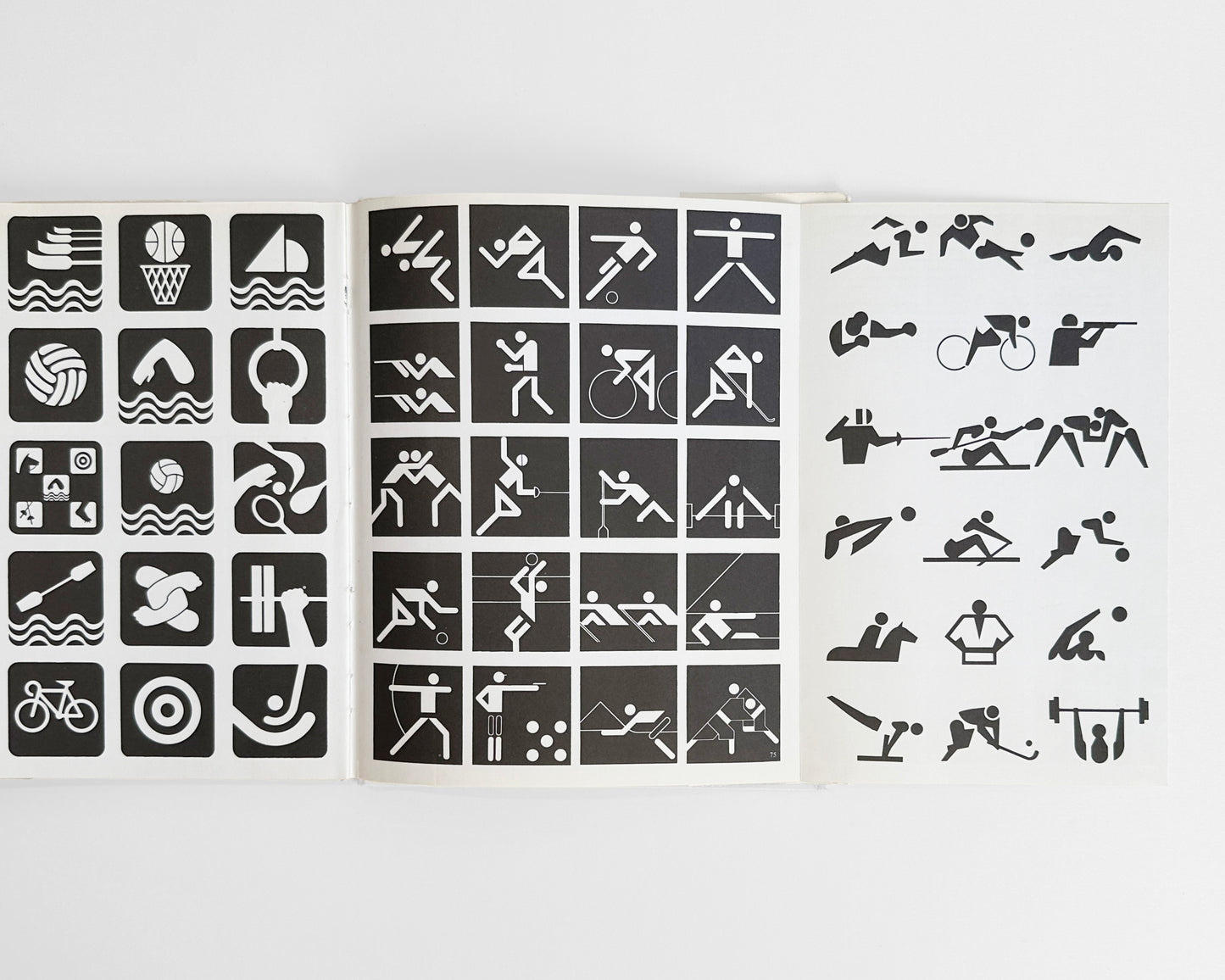 A Sign Systems Manual by Crosby/Fletcher/Forbes [Worn Dust Jacket]