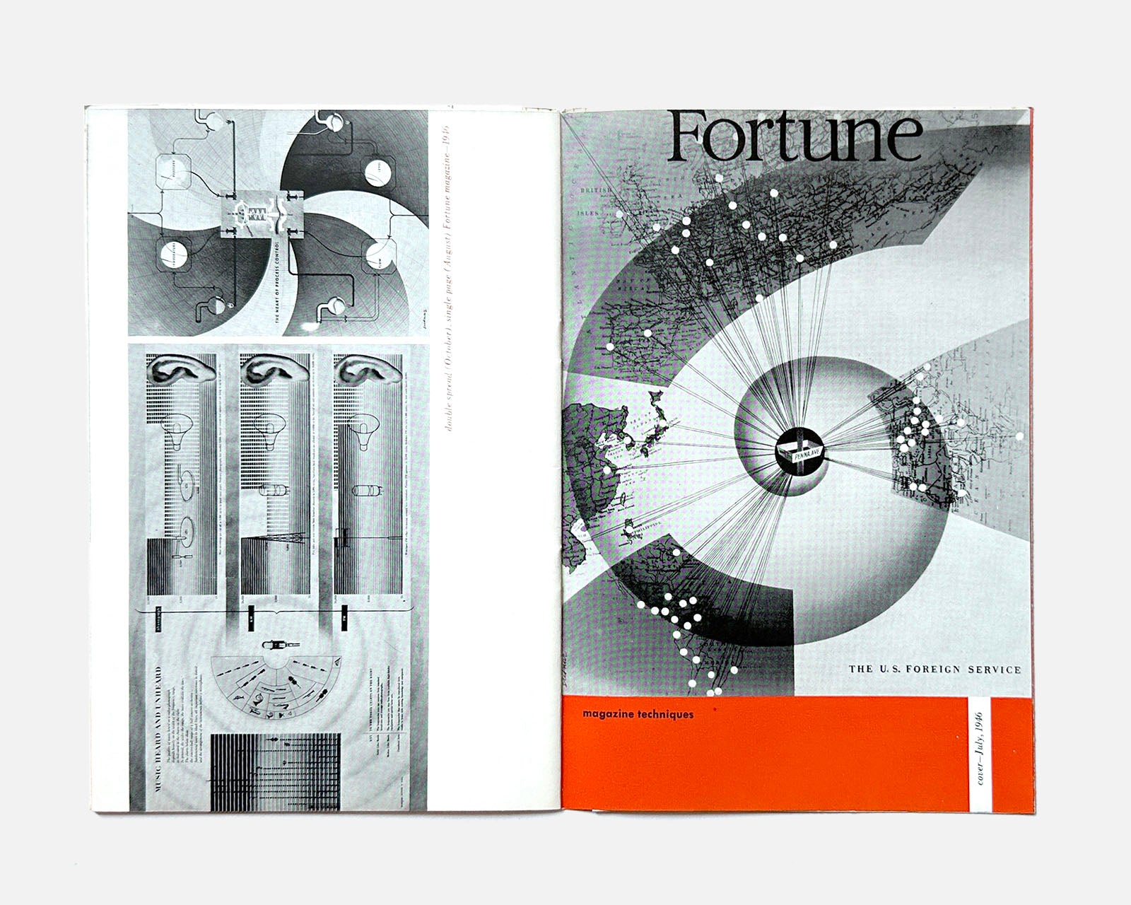 ラジスラフ・ストナル　回顧展　カタログ　ladislav sutnar　P NY Ladislav Sutnar: Visual Design in Action | nostos books