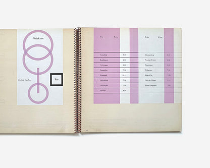 Typographie by Walter Bangerter & Walter Marti, 1948 [post–WWII Swiss Typography]