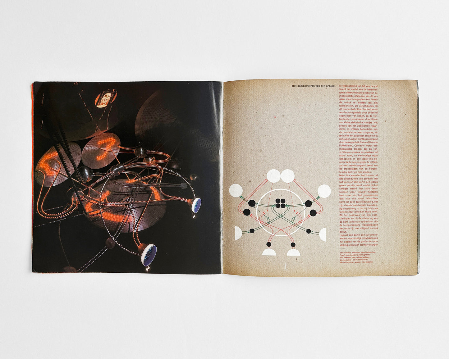 Visuele Aspekten van de Wetenschap [Visual Aspects of Science] by Will Burtin