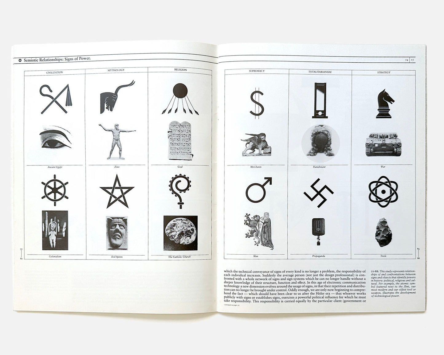 Design Quarterly 130, 1985 [Wolfgang Weingart, Armin Hofmann]