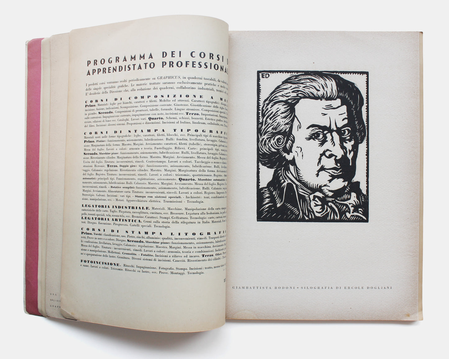 Graphicus Rivista: Giambattista Bodoni [1935]