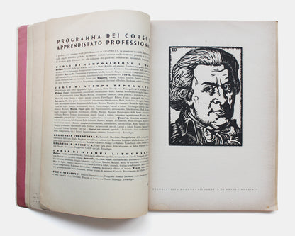 Graphicus Rivista: Giambattista Bodoni [1935]