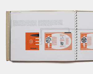 Catalog Design Progress: Advancing Standards in Visual Communication [Ladislav Sutnar]