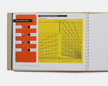 Catalog Design Progress: Advancing Standards in Visual Communication [Ladislav Sutnar]