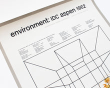 Load image into Gallery viewer, Environment: IDC Aspen 1962 [Poster]
