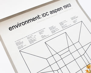 Environment: IDC Aspen 1962 [Poster]