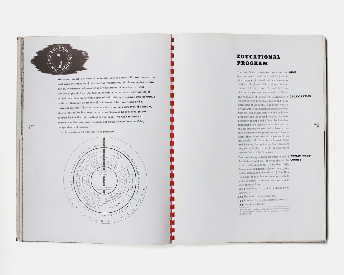 The Printing Art Quarterly: New Bauhaus Prospectus [Laszlo Moholy-Nagy]