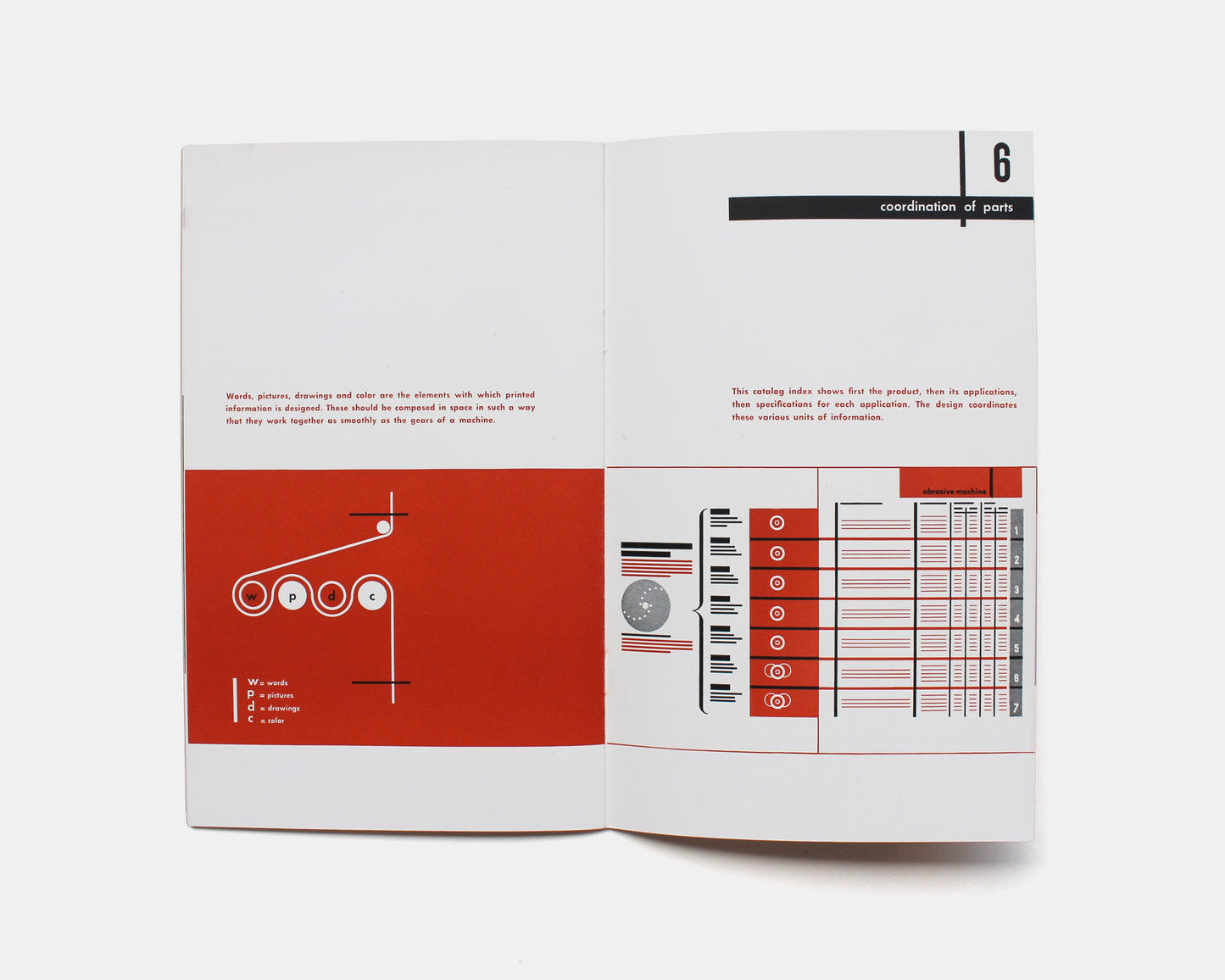 Design and Paper, No. 13 and No. 19, 1943 [Ladislav Sutnar]