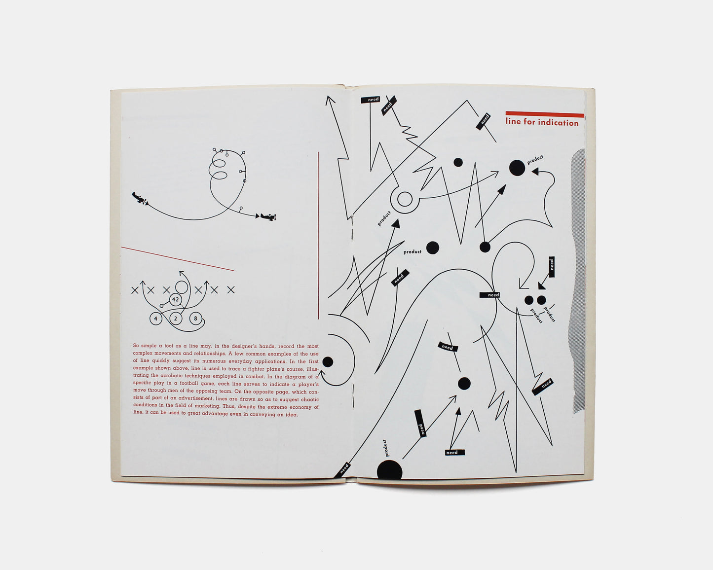 Design and Paper, No. 13 and No. 19, 1943 [Ladislav Sutnar]