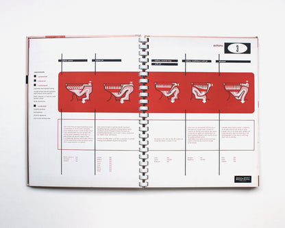 American Standard Plumbing Fixtures: Catalogue P50 [Ladislav Sutnar]