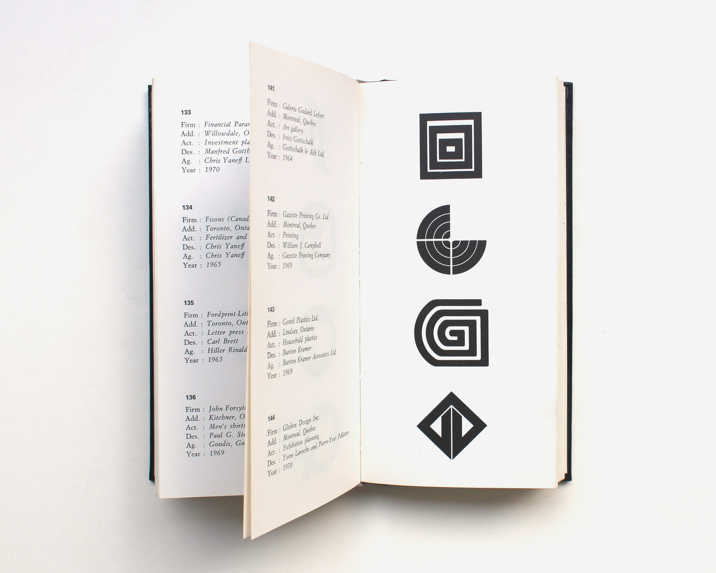 Top symbols & trademarks of the world [Volume 2: United States and Canada]
