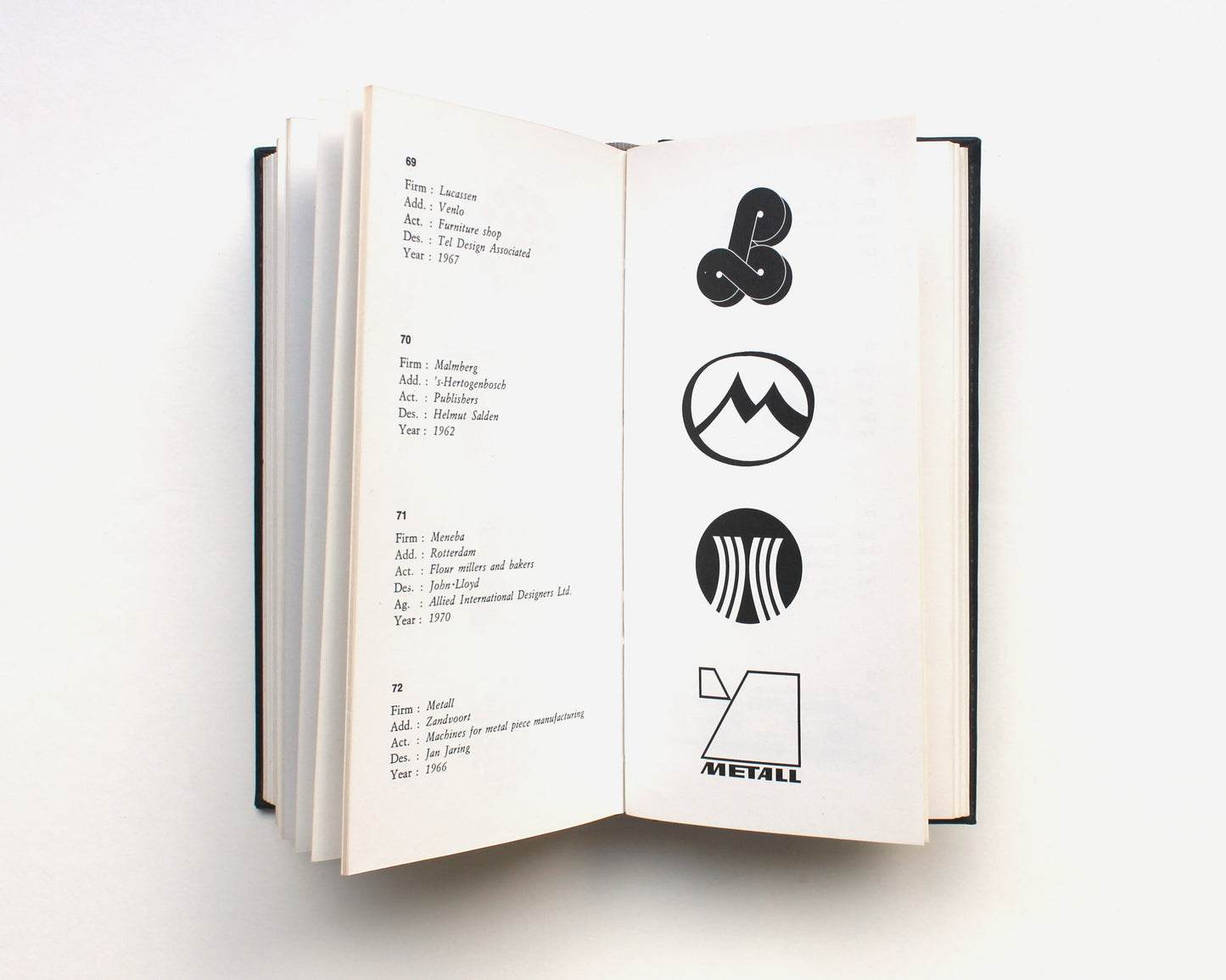 Top symbols & trademarks of the world [Volume 4: Great Britain, Ireland and Benelux]